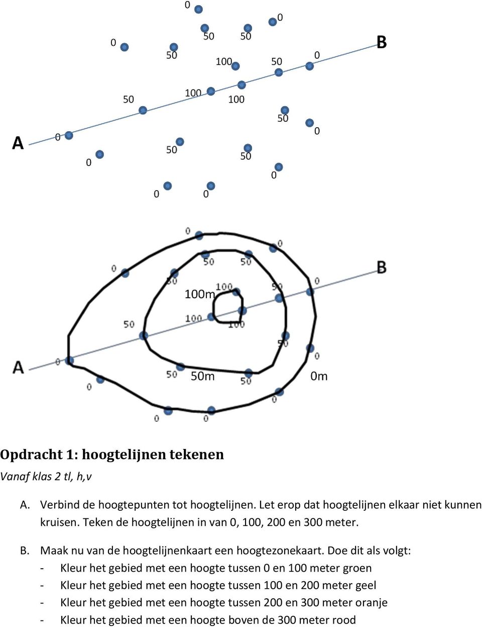 Maak nu van de hoogtelijnenkaart een hoogtezonekaart.