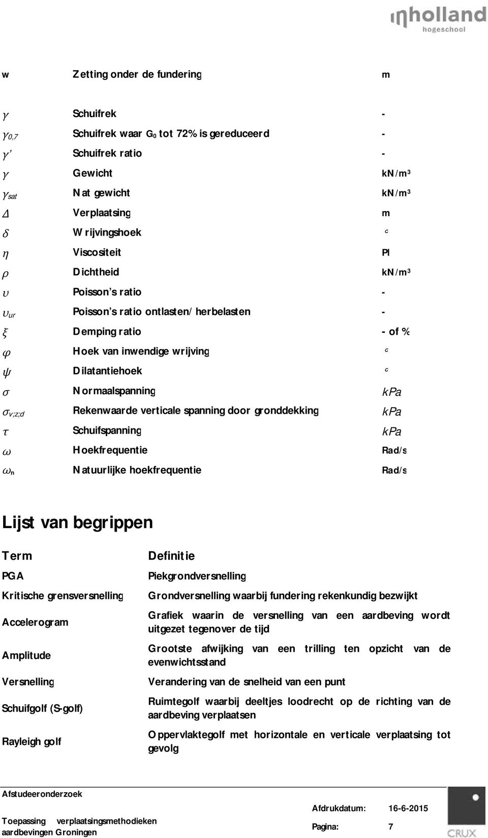 door gronddekking kpa Schuifspanning kpa Hoekfrequentie Rad/s n Natuurlijke hoekfrequentie Rad/s Lijst van begrippen Term PGA Kritische grensversnelling Accelerogram Amplitude Versnelling Schuifgolf