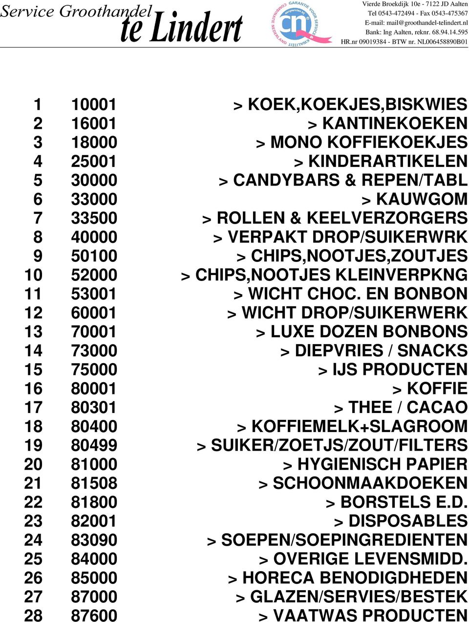 80499 81000 81508 81800 82001 83090 84000 85000 87000 87600 > KOEK,KOEKJES,BISKWIES > KANTINEKOEKEN > MONO KOFFIEKOEKJES > KINDERARTIKELEN > CANDYBARS & REPEN/TABL > KAUWGOM > ROLLEN & KEELVERZORGERS