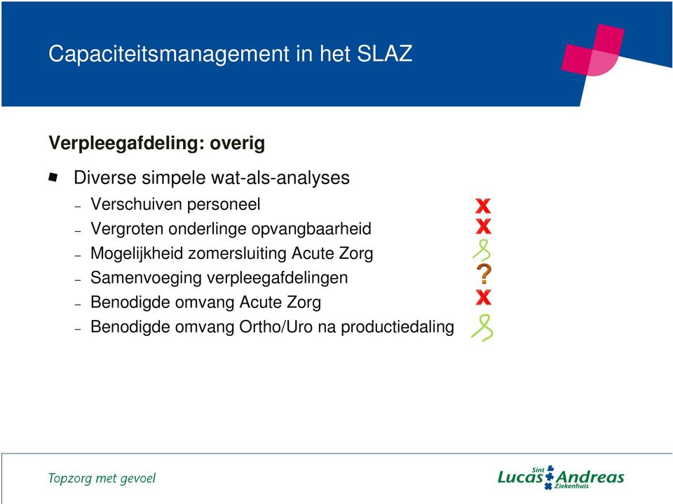 Mogelijkheid zomersluiting Acute Zorg Samenvoeging