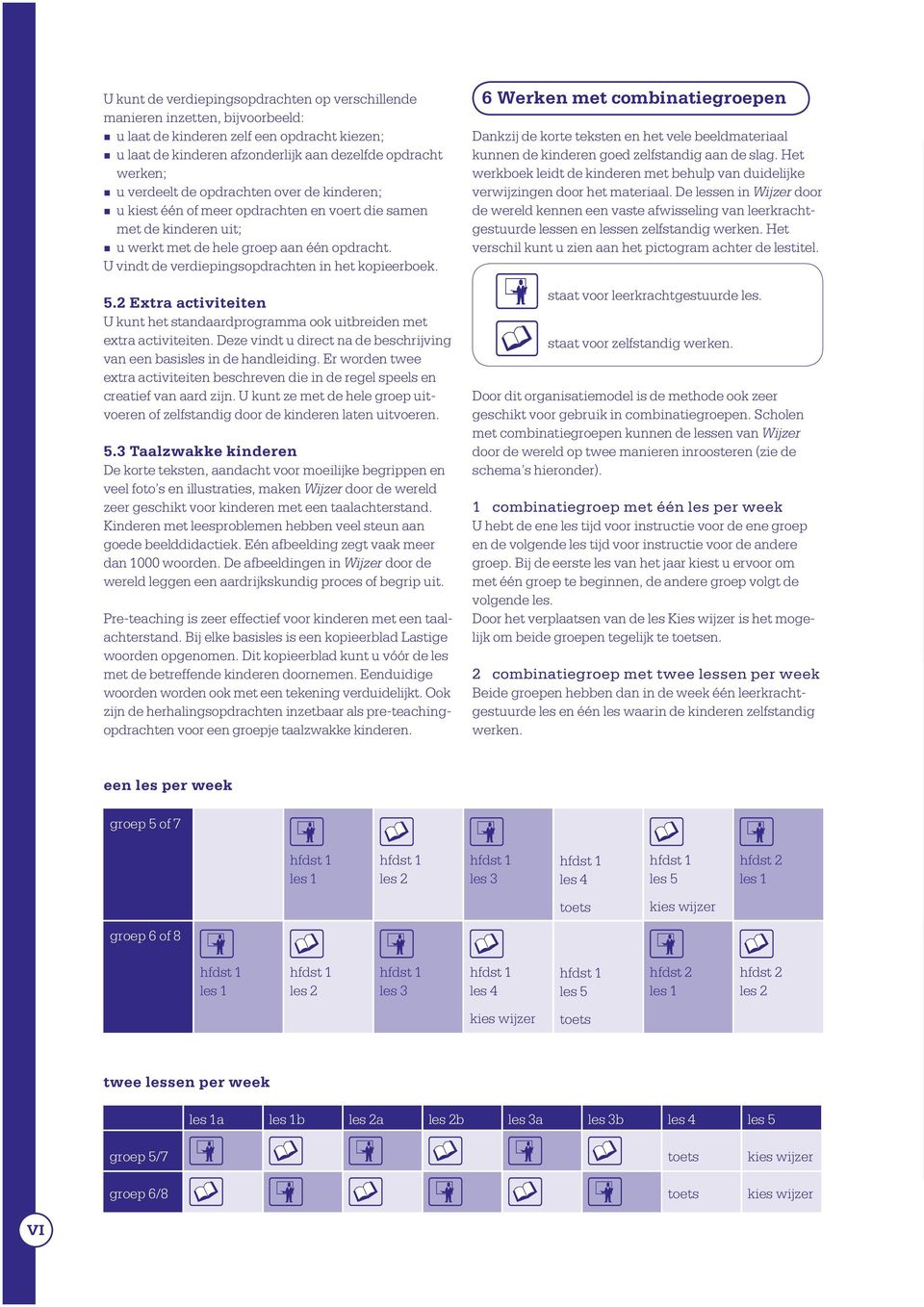 5.2 Extra activiteiten U kunt het standaardprogramma ook uitbreiden met extra activiteiten. Deze vindt u direct na de beschrijving van een basisles in de handleiding.