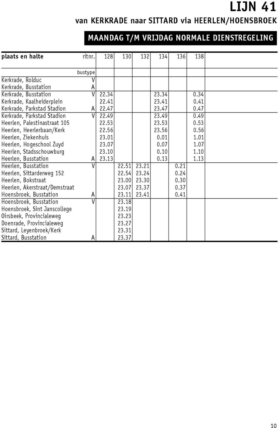 7 Kerkrade, Parkstad Stadion V 22.9 23.9 0.9 Heerlen, Palestinastraat 05 22.53 23.53 0.53 Heerlen, Heerlerbaan/Kerk 22.56 23.56 0.56 Heerlen, Ziekenhuis 23.0 0.0.0 Heerlen, Hogeschool Zuyd 23.07 