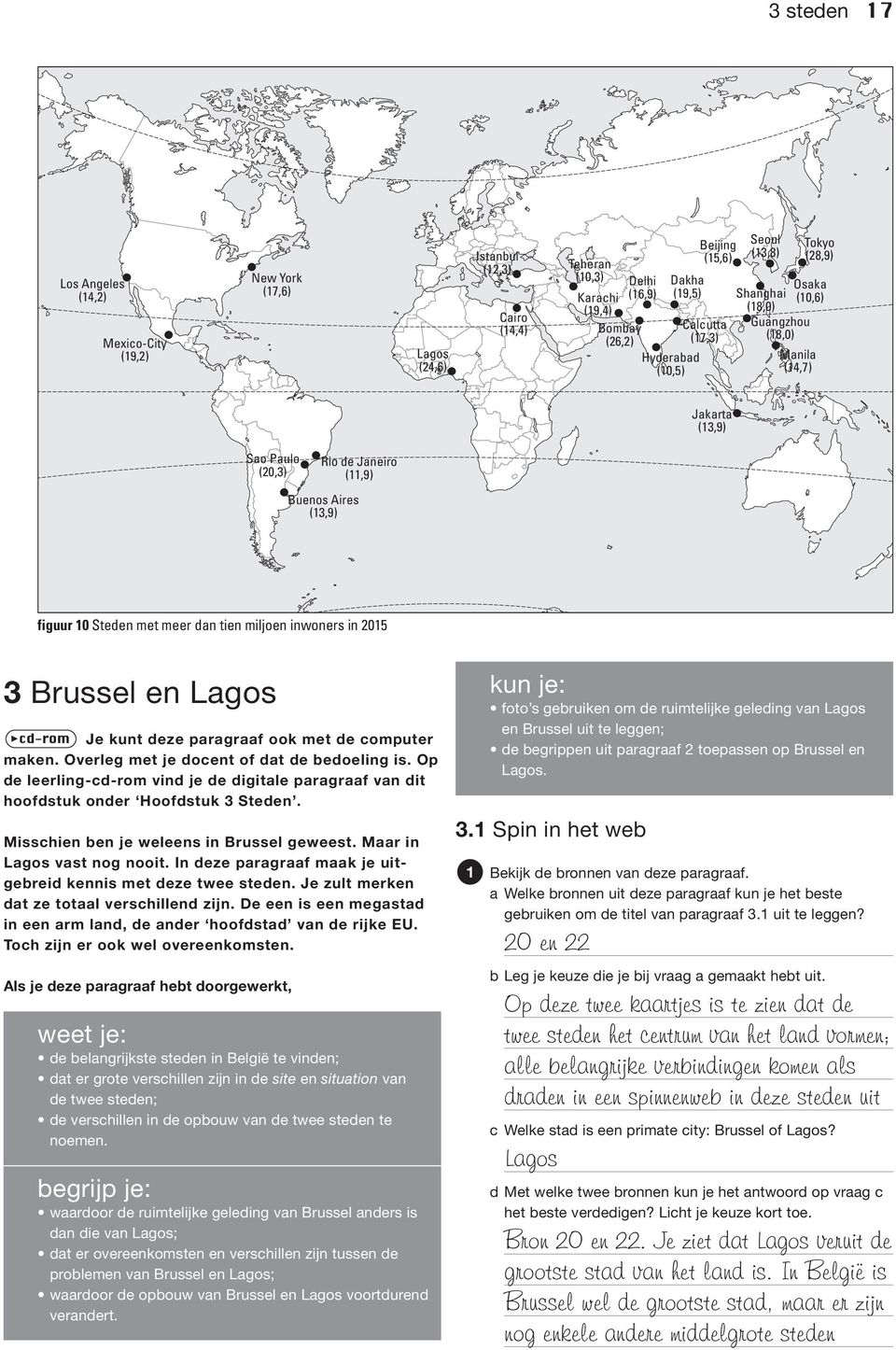 10 Steden met meer dan tien miljoen inwoners in 2015 3 Brussel en Lagos Je kunt deze paragraaf ook met de computer maken. Overleg met je docent of dat de bedoeling is.