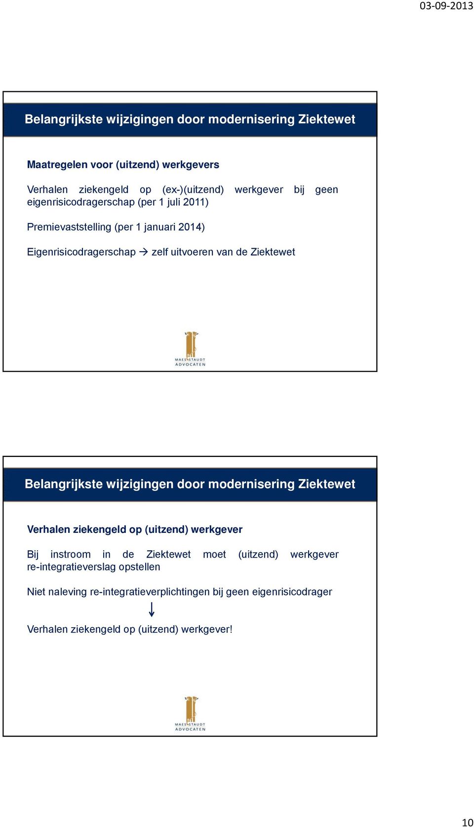 Belangrijkste wijzigingen door modernisering Ziektewet Verhalen ziekengeld op (uitzend) werkgever Bij instroom in de Ziektewet moet (uitzend)