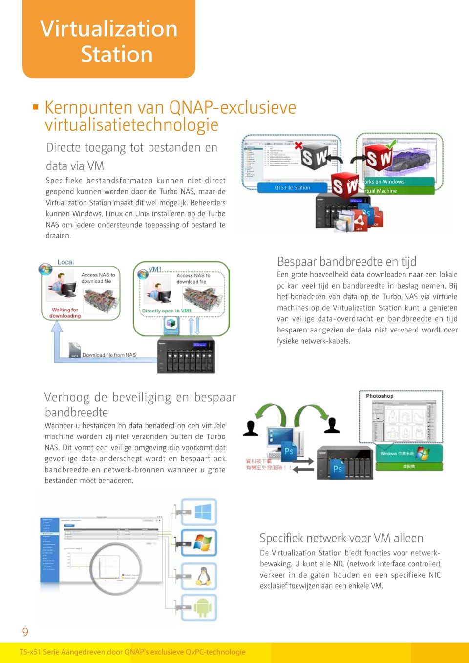 QTS File Station SolidWorks on Windows Virtual Machine Bespaar bandbreedte en tijd Een grote hoeveelheid data downloaden naar een lokale pc kan veel tijd en bandbreedte in beslag nemen.