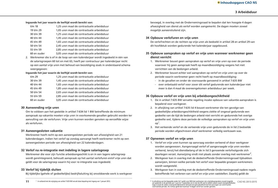 maal de contractuele arbeidsduur 60 en ouder 3,05 uren maal de contractuele arbeidsduur.