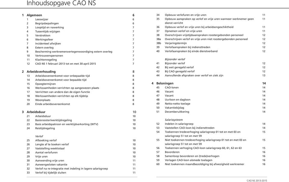 Opzegtermijnen 6 Werkzaamheden verrichten op aangewezen plaats 7 Verrichten van andere dan de eigen functie 8 Werkzaamheden verrichten op elk tijdstip 9 Woonplaats 0 Einde arbeidsovereenkomst 3