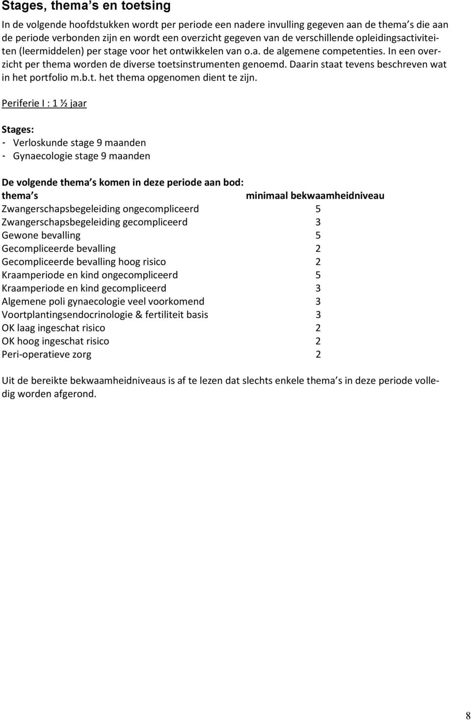 Daarin staat tevens beschreven wat in het portfolio m.b.t. het thema opgenomen dient te zijn.