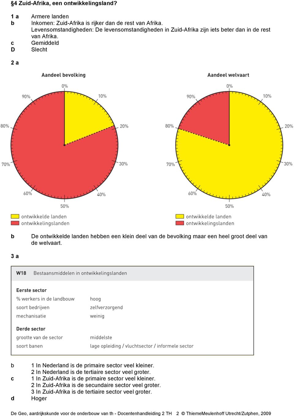 c Gemiddeld D Slecht 2 a De ontwikkelde landen heen een klein deel van de evolking maar een heel groot deel van de welvaart. 3 a c d 1 In Nederland is de primaire sector veel kleiner.