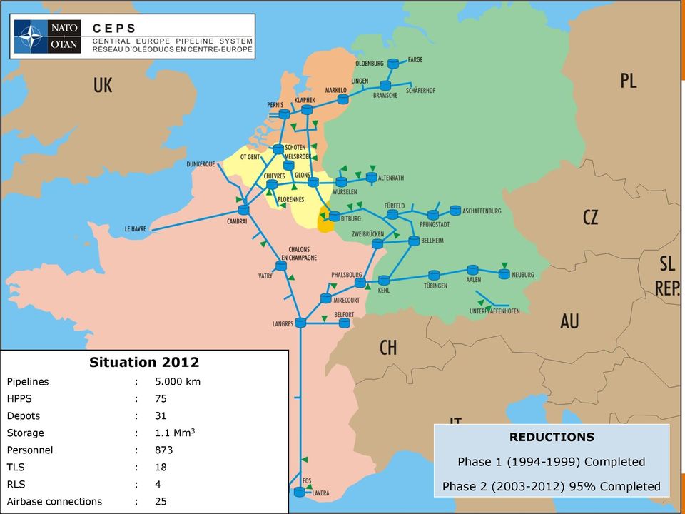 1 Mm 3 Personnel : 873 TLS : 18 RLS 9 : 4 Airbase