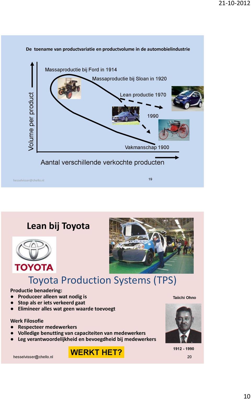 nl 19 Lean bij Toyota Toyota Production Systems (TPS) Productie benadering: Produceer alleen wat nodig is Stop als er iets verkeerd gaat Elimineer alles wat geen
