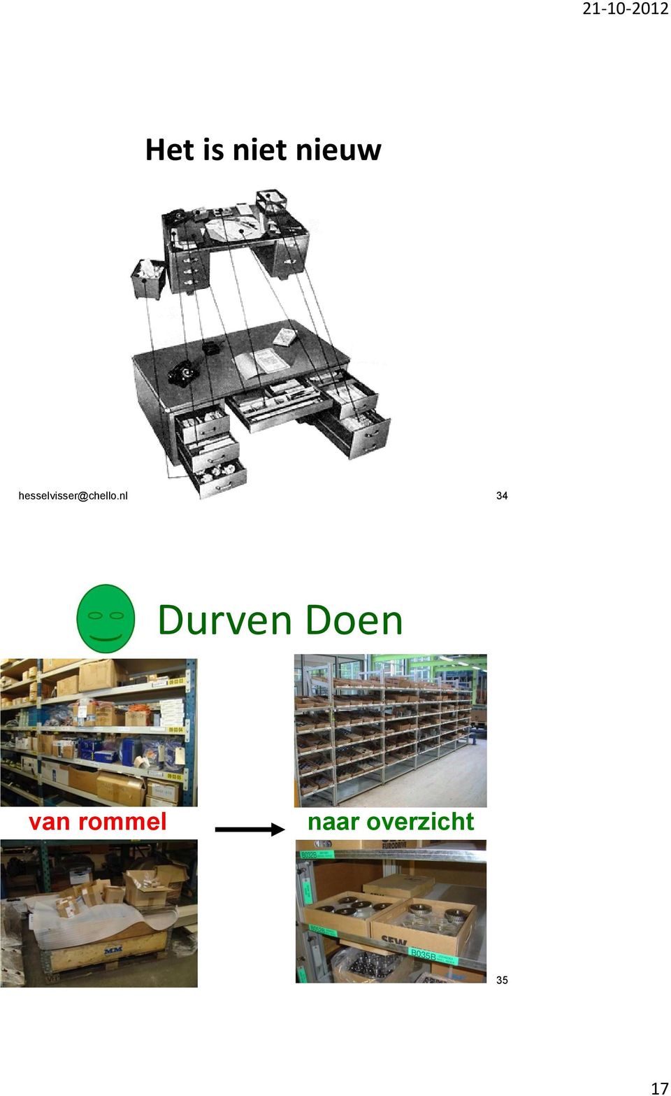 nl 34 Durven Doen van