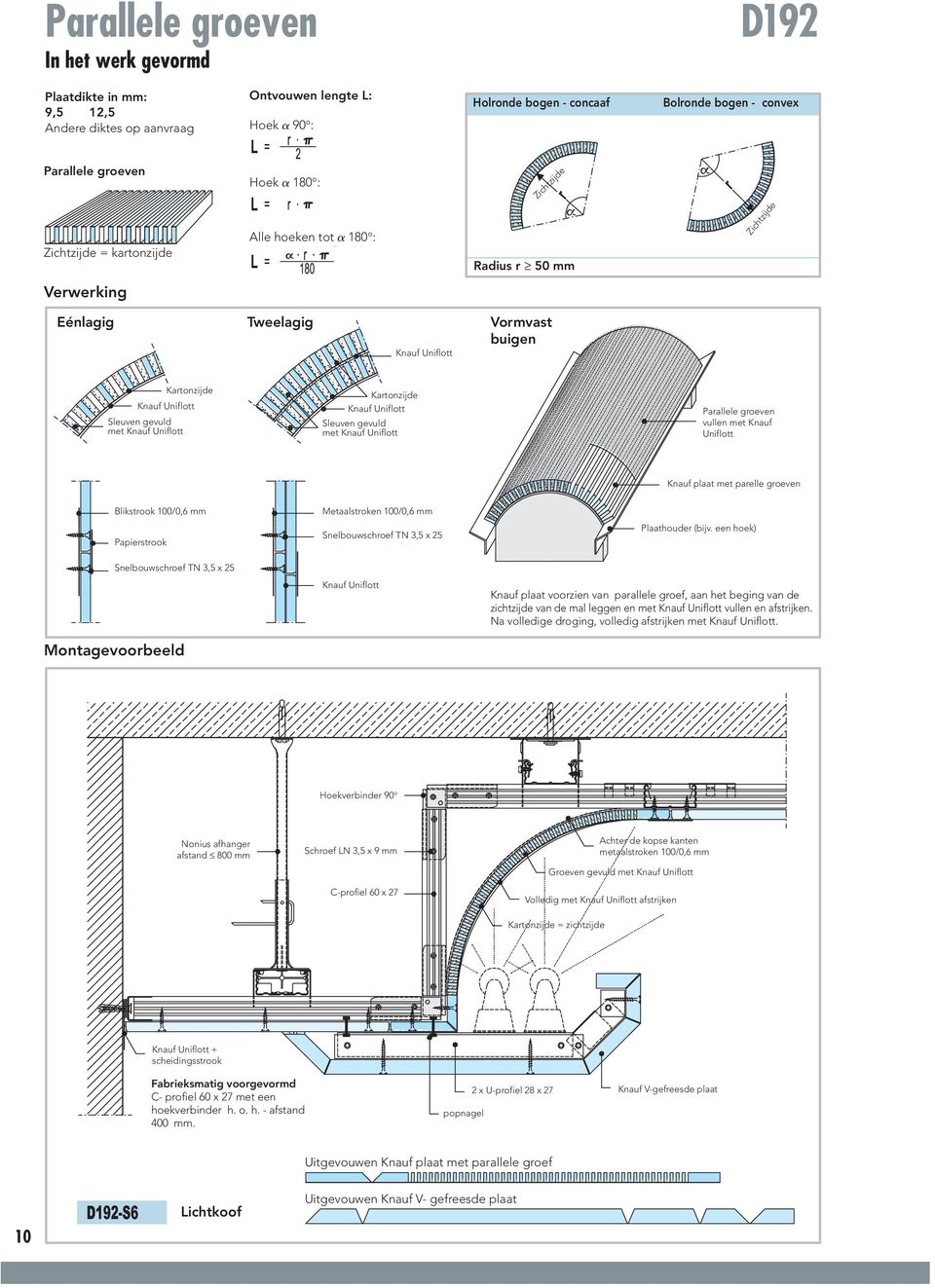 Uniflott Sleuven gevuld met Knauf Uniflott Parallele groeven vullen met Knauf Uniflott Knauf plaat met parelle groeven Blikstrook 100/0,6 mm Papierstrook 3,5 x 25 Montagevoorbeeld Metaalstroken