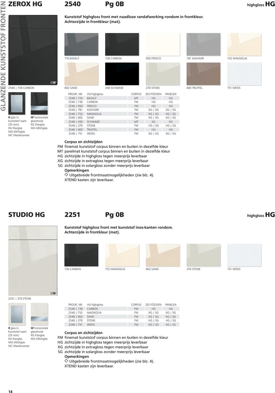 HG highgloss CORPUS ZICHTZIJDEN PANELEN 2540 710 BASALT MT HG HG 2540 730 CARBON FM HG HG 2540 950 FRESCO FM HG HG 2540 781 KASHMIR FM XG SG XG SG 2540 752 MAGNOLIA FM XG SG XG SG 2540 602 SAND FM XG