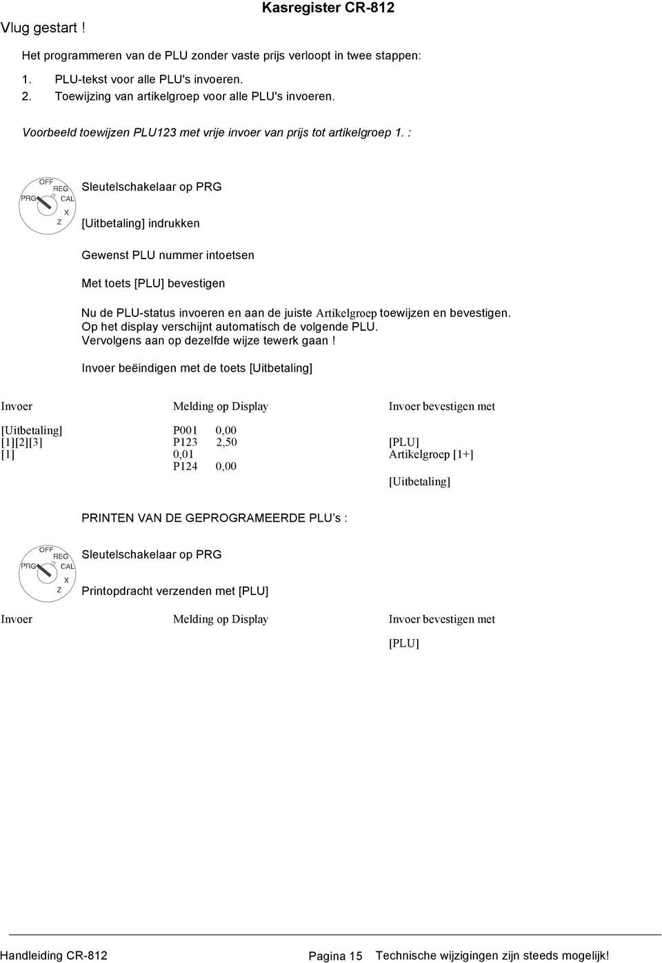 : [Uitbetaling] indrukken Gewenst PLU nummer intoetsen Met toets [PLU] bevestigen Nu de PLU-status invoeren en aan de juiste Artikelgroep toewijzen en bevestigen.