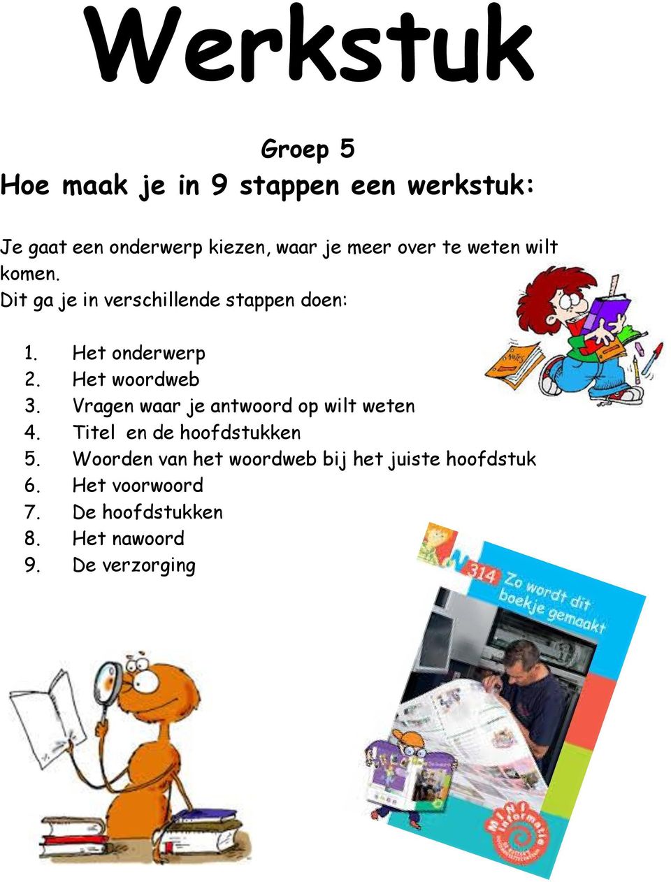 Het woordweb 3. Vragen waar je antwoord op wilt weten 4. Titel en de hoofdstukken 5.