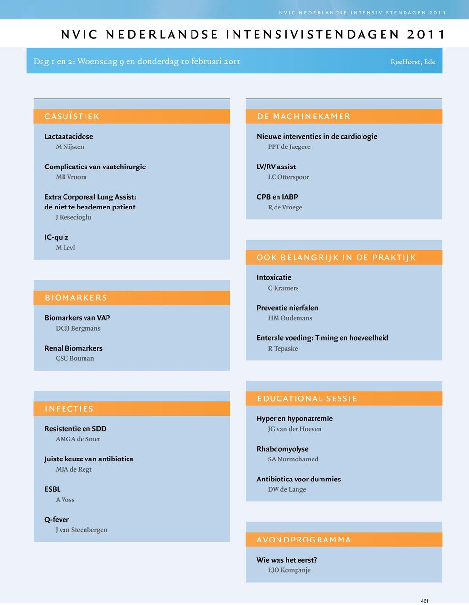 Biomarkers van VAP DCJJ Bergmans Renal Biomarkers CSC Bouman de machinekamer Nieuwe interventies in de cardiologie PPT de Jaegere LV/RV assist LC Otterspoor CPB en IABP R de Vroege ook belangrijk in