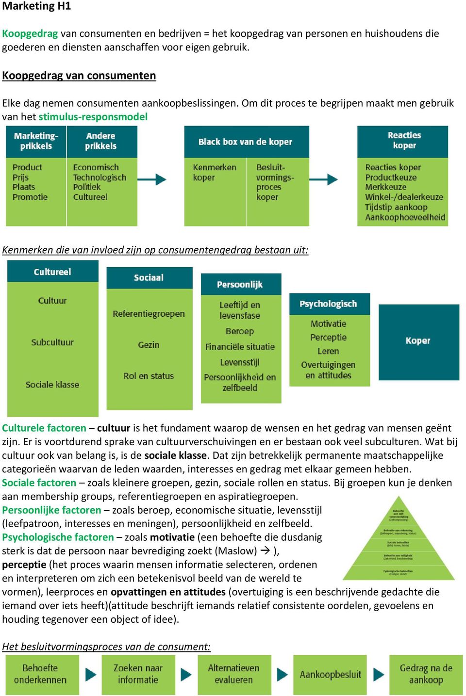 Om dit proces te begrijpen maakt men gebruik van het stimulus-responsmodel Kenmerken die van invloed zijn op consumentengedrag bestaan uit: Culturele factoren cultuur is het fundament waarop de