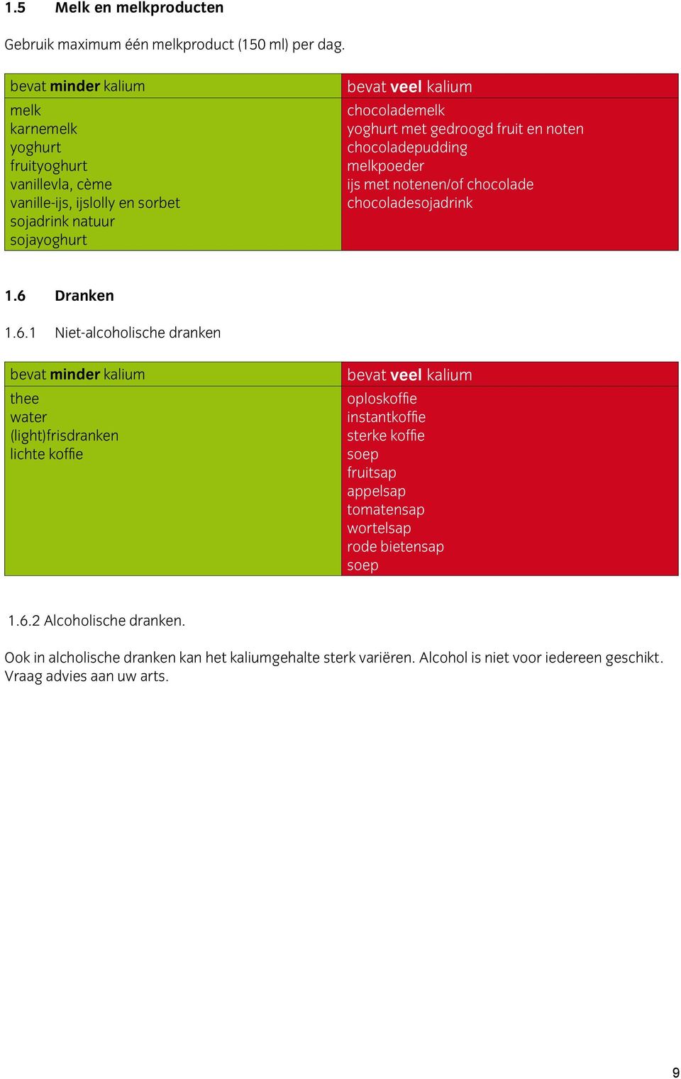 noten chocoladepudding melkpoeder ijs met notenen/of chocolade chocoladesojadrink 1.6 