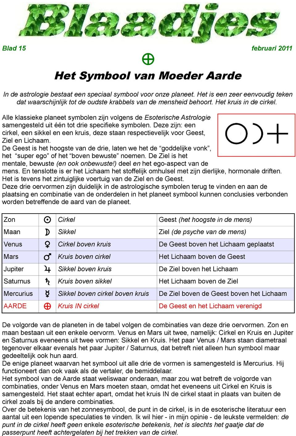 Alle klassieke planeet symbolen zijn volgens de Esoterische Astrologie samengesteld uit één tot drie specifieke symbolen.