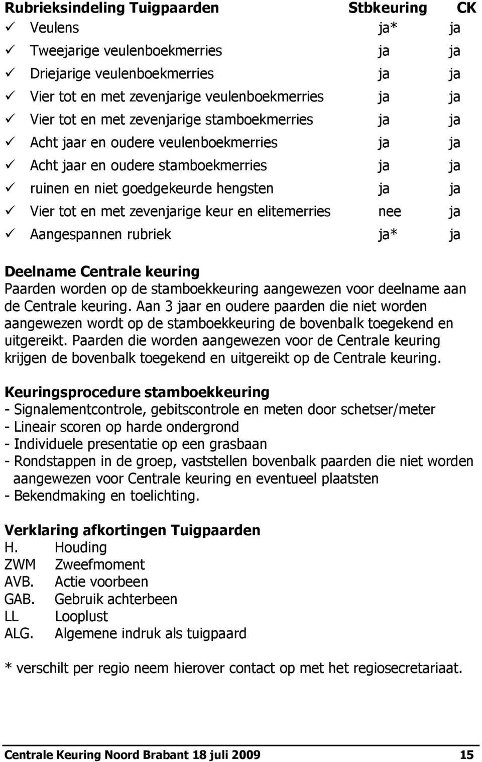 elitemerries nee ja Aangespannen rubriek ja* ja Deelname Centrale keuring Paarden worden op de stamboekkeuring aangewezen voor deelname aan de Centrale keuring.