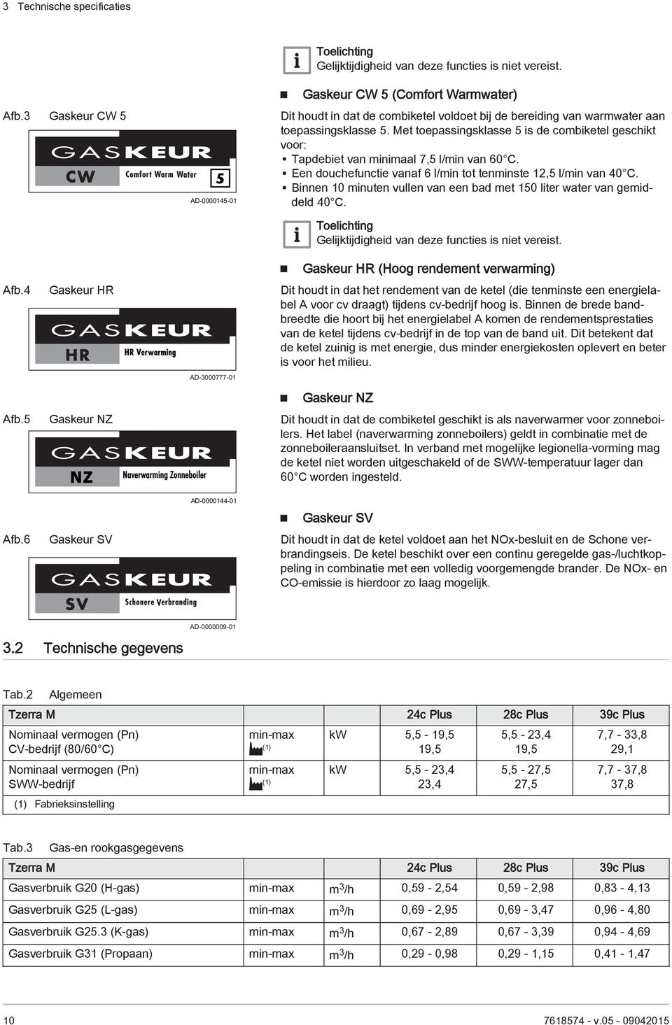 Met toepassingsklasse 5 is de combiketel geschikt voor: Tapdebiet van minimaal 7,5 l/min van 60 C. Een douchefunctie vanaf 6 l/min tot tenminste 12,5 l/min van 40 C.