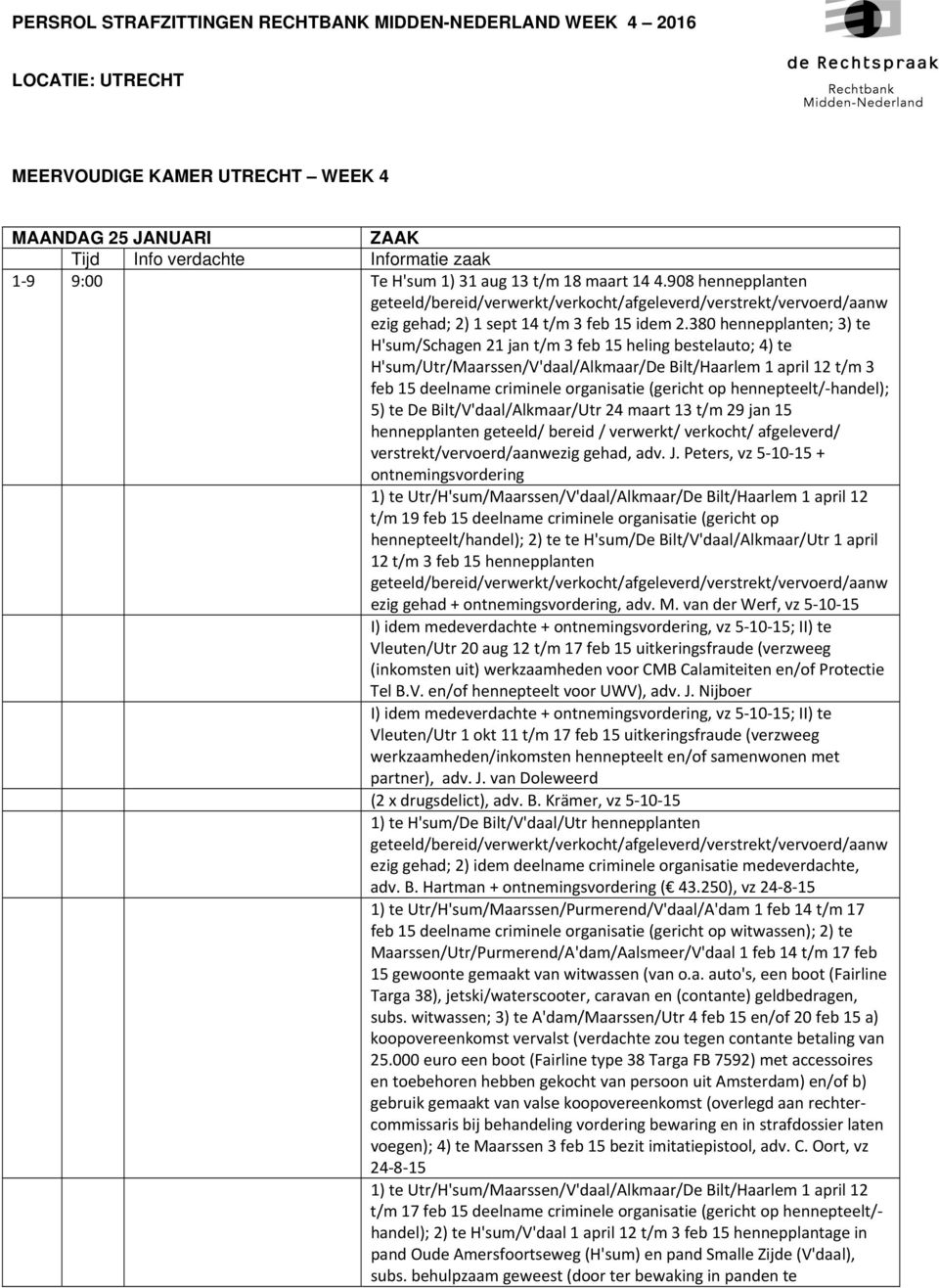 380 hennepplanten; 3) te H'sum/Schagen 21 jan t/m 3 feb 15 heling bestelauto; 4) te H'sum/Utr/Maarssen/V'daal/Alkmaar/De Bilt/Haarlem 1 april 12 t/m 3 feb 15 deelname criminele organisatie (gericht