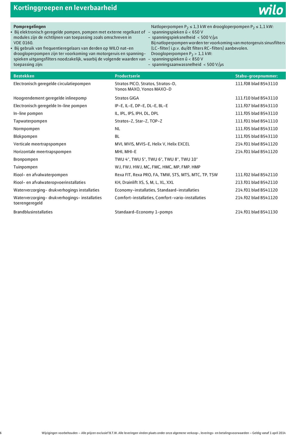 Bij natloperpompen worden ter voorkoming van motorgeruis sinusfilters Bij gebruik van frequentieregelaars van derden op WILO nat-en (LC-filter) i.p.v. du/dt filters RC-filters) aanbevolen.