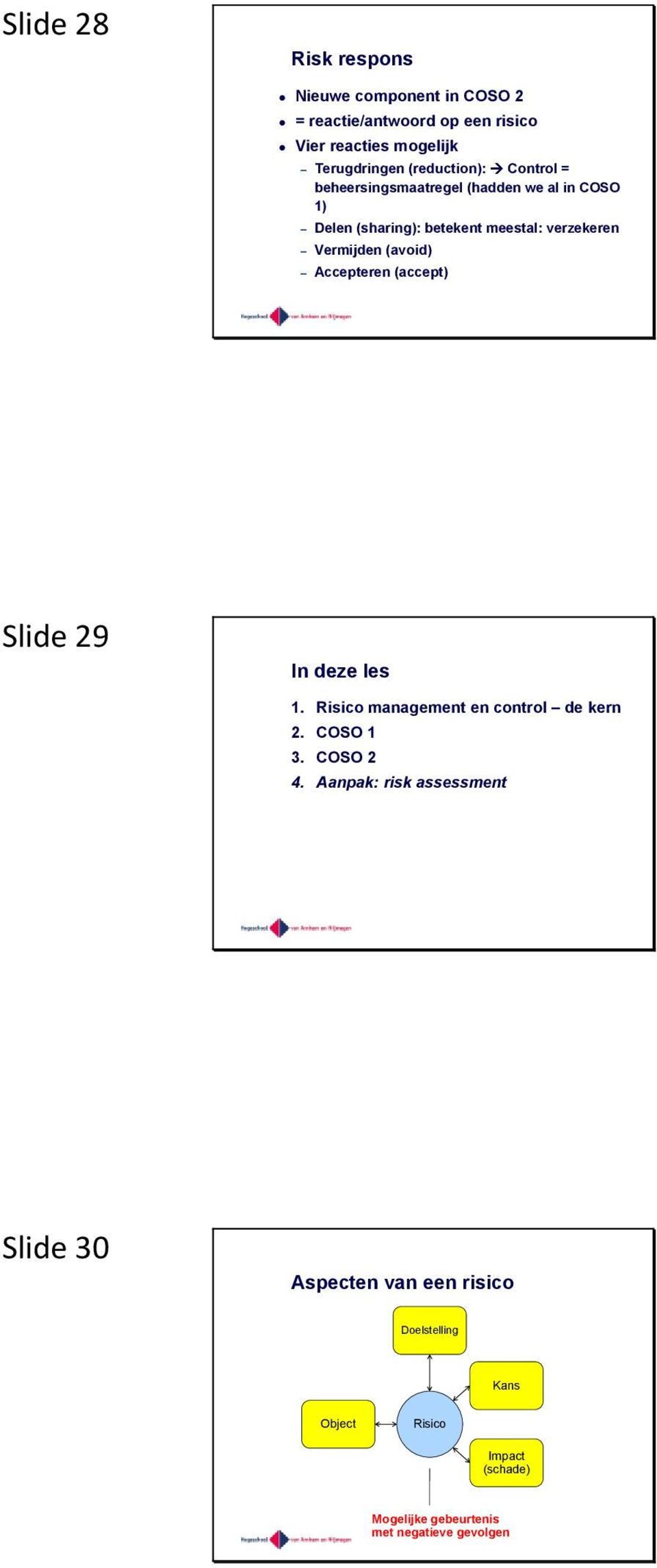 (avoid) Accepteren (accept) Slide 29 In deze les 1. Risico management en control de kern 2. COSO 1 3. COSO 2 4.