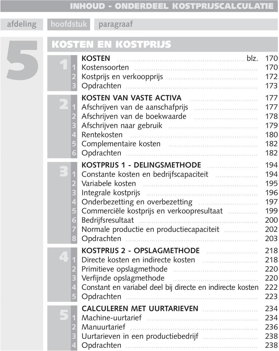 .. 182 6 Opdrachten... 182 3 KOSTPRIJS 1 - DELINGSMETHODE 194... 1 Constante kosten en bedrijfscapaciteit... 194 2 Variabele kosten... 195 3 Integrale kostprijs... 196 4 Onderbezetting en overbezetting.