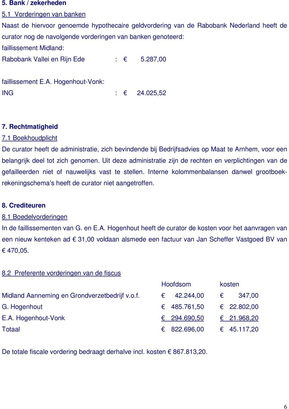 Rabobank Vallei en Rijn Ede : 5.287,00 faillissement E.A. Hogenhout-Vonk: ING : 24.025,52 7. Rechtmatigheid 7.