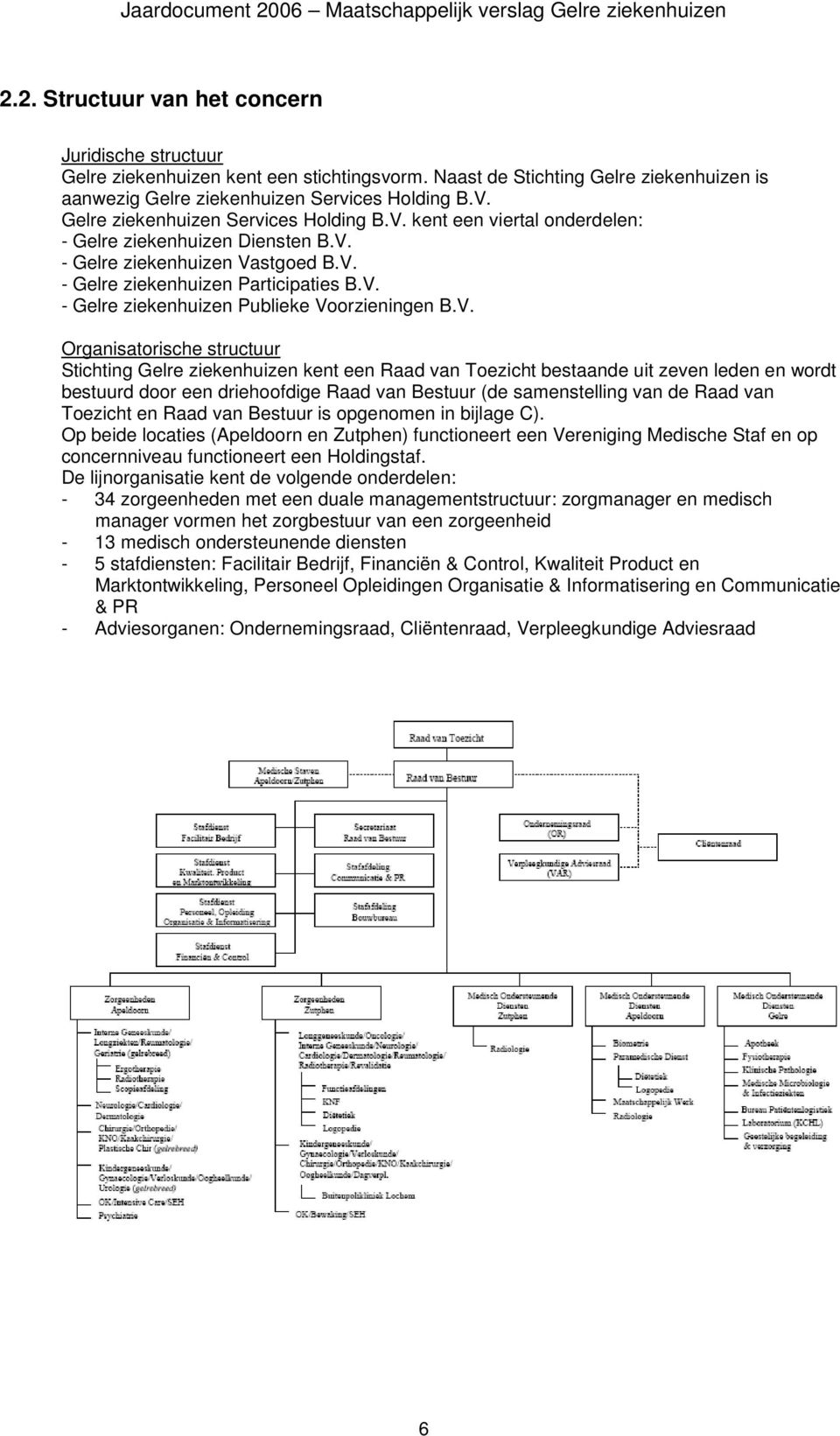 V. Organisatorische structuur Stichting Gelre ziekenhuizen kent een Raad van Toezicht bestaande uit zeven leden en wordt bestuurd door een driehoofdige Raad van Bestuur (de samenstelling van de Raad