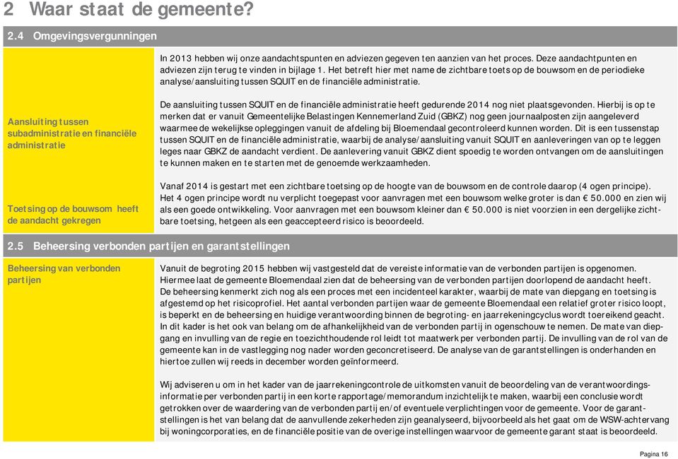 Het betreft hier met name de zichtbare toets op de bouwsom en de periodieke analyse/aansluiting tussen SQUIT en de financiële administratie.