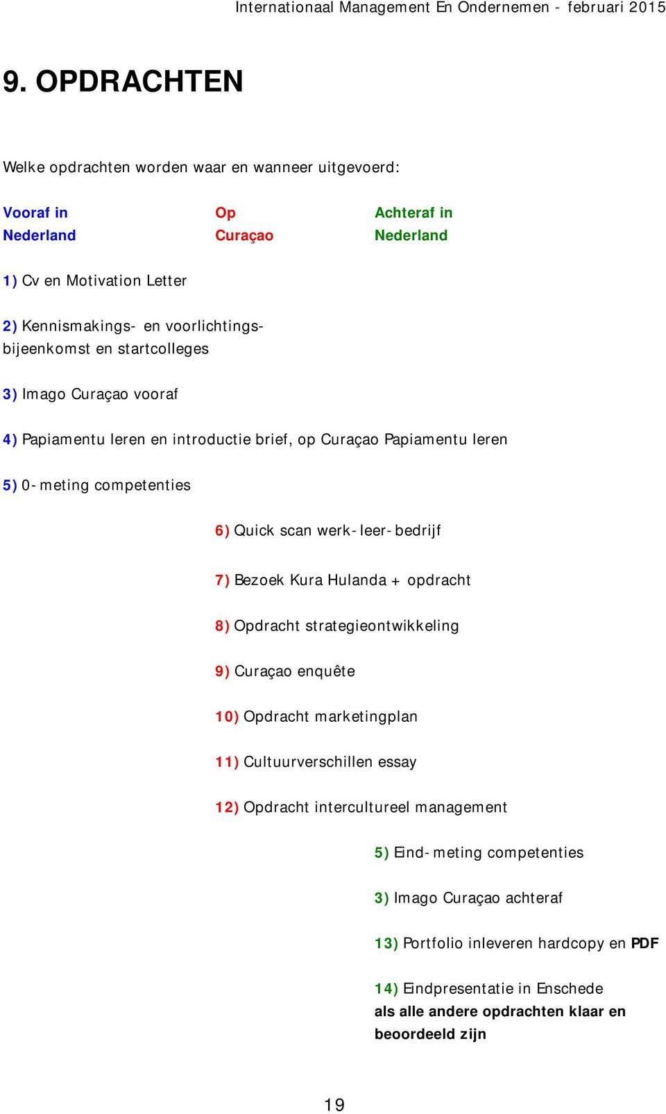 werk-leer-bedrijf 7) Bezoek Kura Hulanda + opdracht 8) Opdracht strategieontwikkeling 9) Curaçao enquête 10) Opdracht marketingplan 11) Cultuurverschillen essay 12) Opdracht