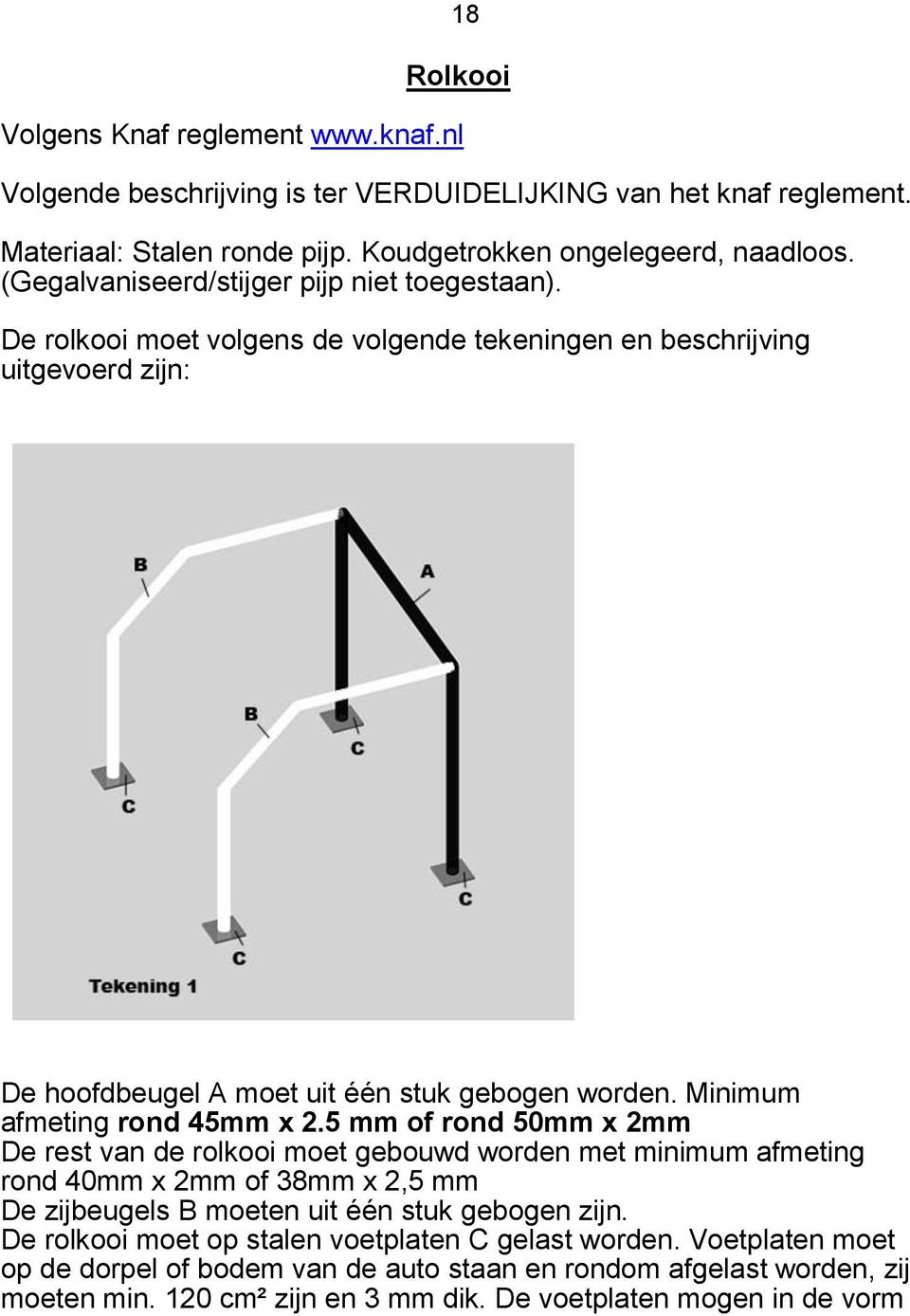 Minimum afmeting rond 45mm x 2.