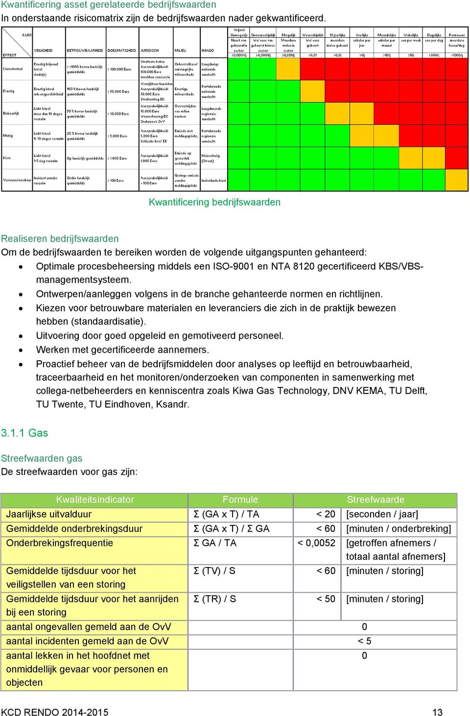 gecertificeerd KBS/VBSmanagementsysteem. Ontwerpen/aanleggen volgens in de branche gehanteerde normen en richtlijnen.