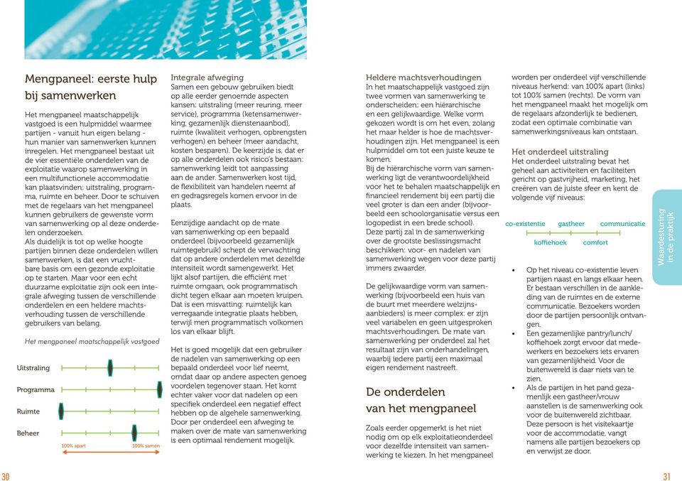 Door te schuiven met de regelaars van het mengpaneel kunnen gebruikers de gewenste vorm van samenwerking op al deze onderdelen onderzoeken.