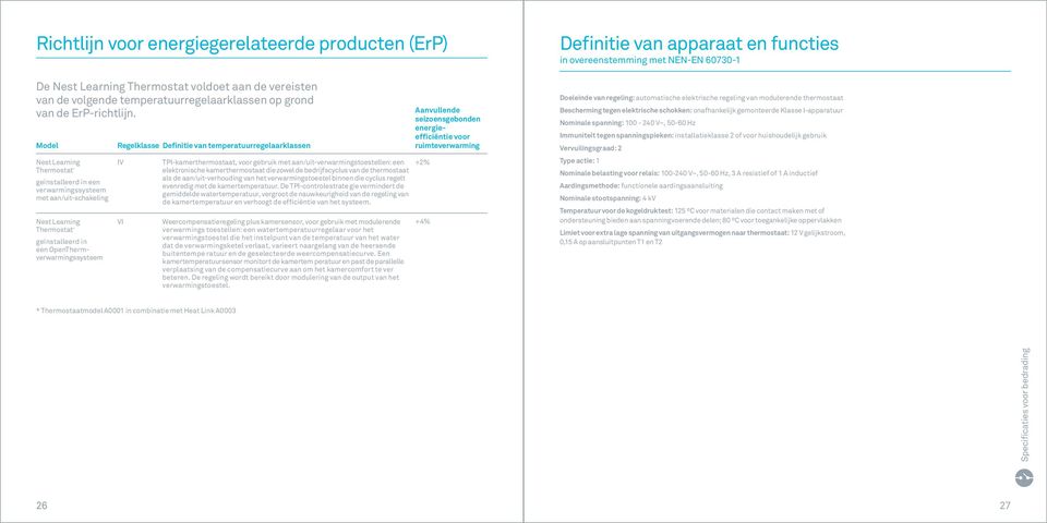 temperatuurregelaarklassen IV VI TPI-kamerthermostaat, voor gebruik met aan/uit-verwarmingstoestellen: een elektronische kamerthermostaat die zowel de bedrijfscyclus van de thermostaat als de