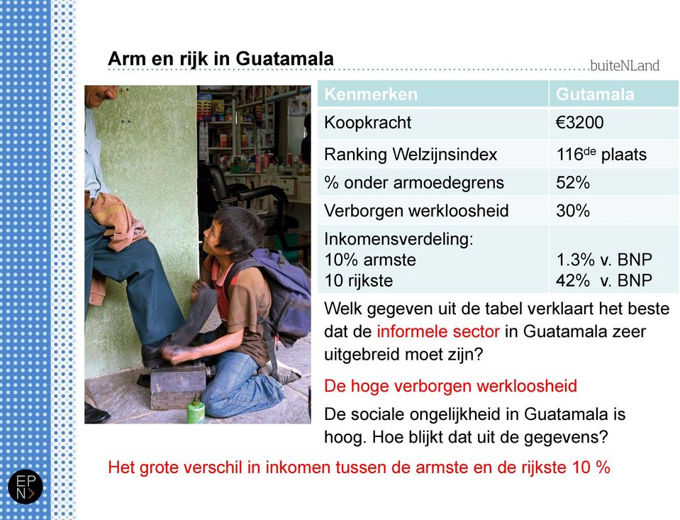 BNP Welk gegeven uit de tabel verklaart het beste dat de informele sector in Guatamala zeer uitgebreid moet zijn?