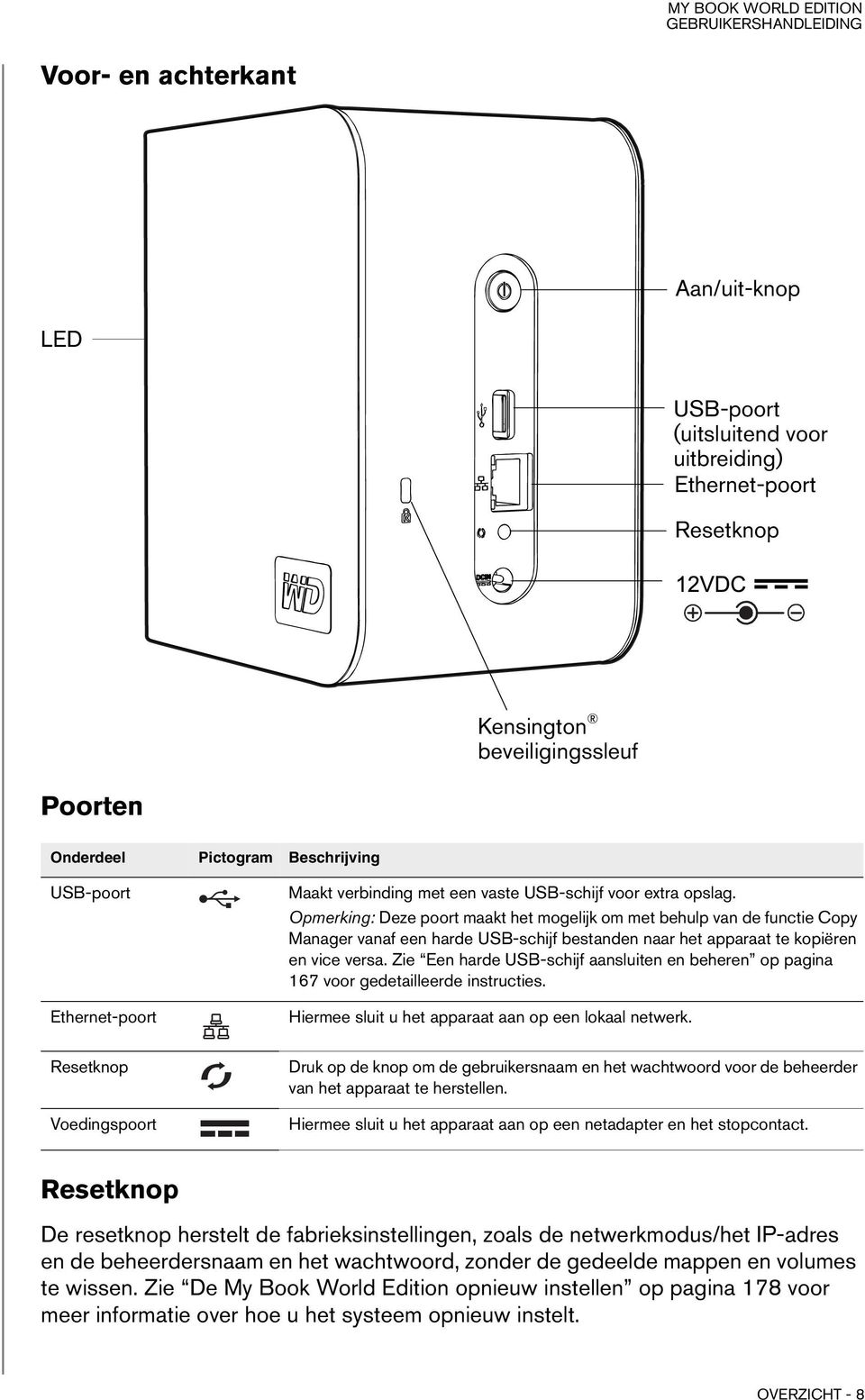 Opmerking: Deze poort maakt het mogelijk om met behulp van de functie Copy Manager vanaf een harde USB-schijf bestanden naar het apparaat te kopiëren en vice versa.