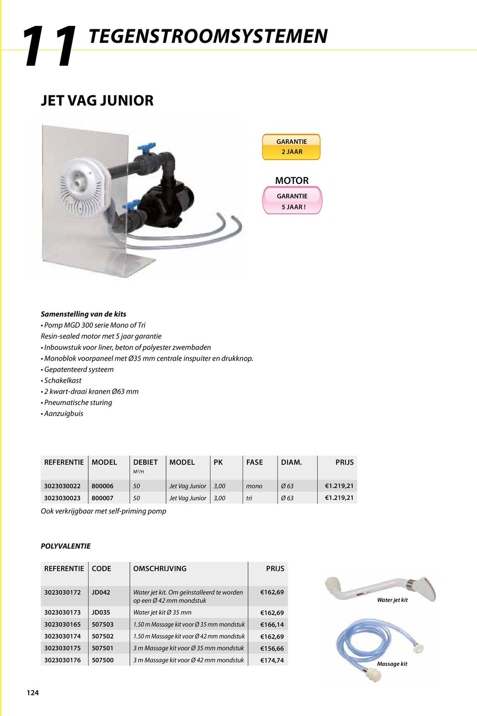 en drukknop. Gepatenteerd systeem Schakelkast 2 kwart-draai kranen Ø63 mm Pneumatische sturing Aanzuigbuis Referentie Model debiet m 3 /h model PK fase Diam.