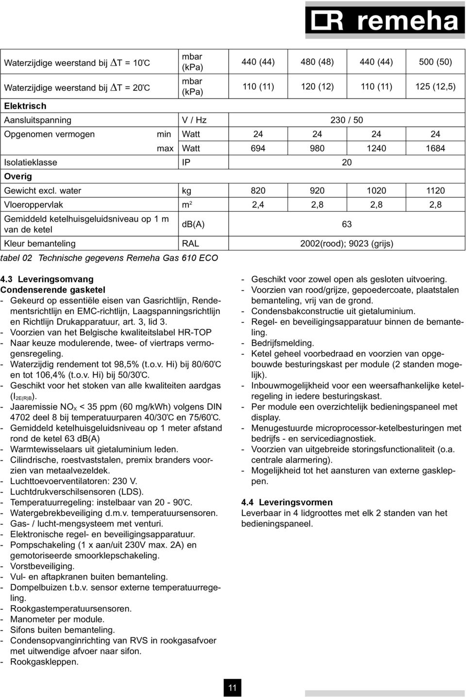 water kg 820 920 1020 1120 Vloeroppervlak m 2 2,4 2,8 2,8 2,8 Gemiddeld ketelhuisgeluidsniveau op 1 m van de ketel db(a) 63 Kleur bemanteling RAL 2002(rood); 9023 (grijs) tabel 02 Technische gegevens