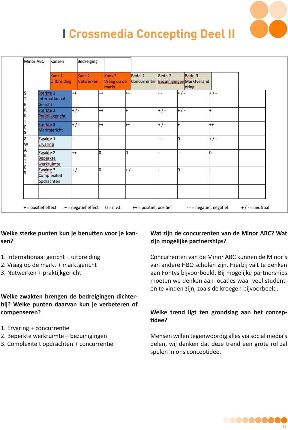 Beperkte werkruimte + bezuinigingen 3. Complexiteit opdrachten + concurrentie Wat zijn de concurrenten van de Minor ABC? Wat zijn mogelijke partnerships?