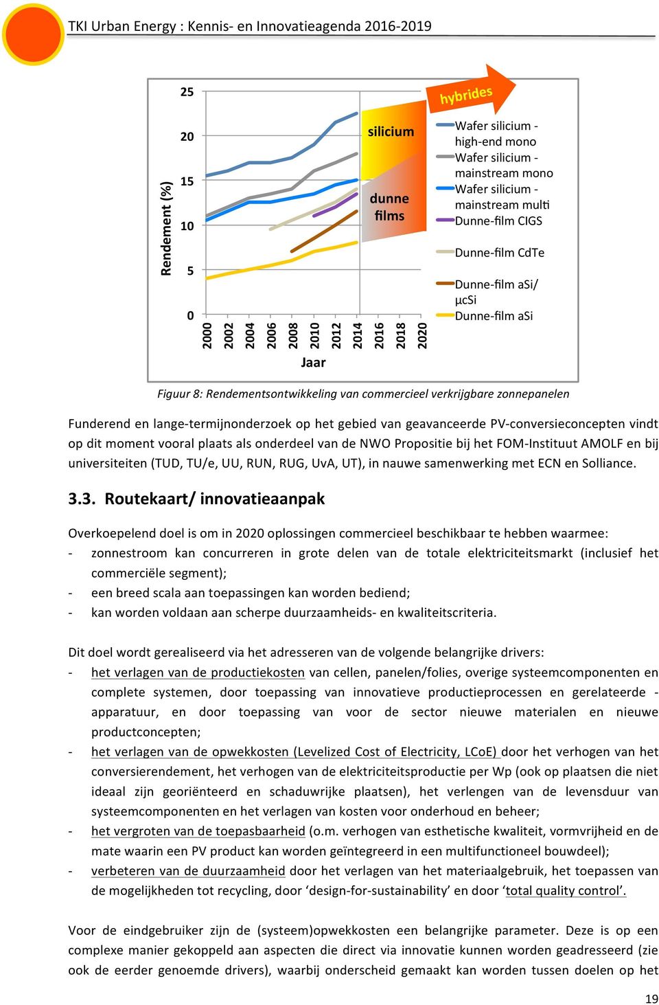 Funderend en lange- termijnonderzoek op het gebied van geavanceerde PV- conversieconcepten vindt op dit moment vooral plaats als onderdeel van de NWO Propositie bij het FOM- Instituut AMOLF en bij