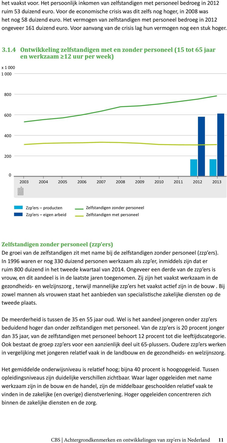 ongeveer 16