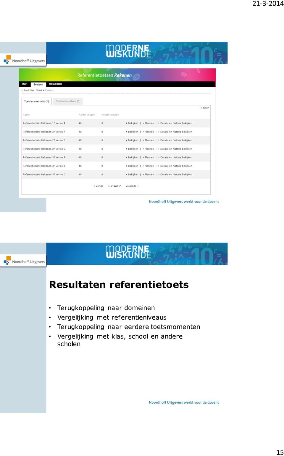 referentieniveaus Terugkoppeling naar eerdere