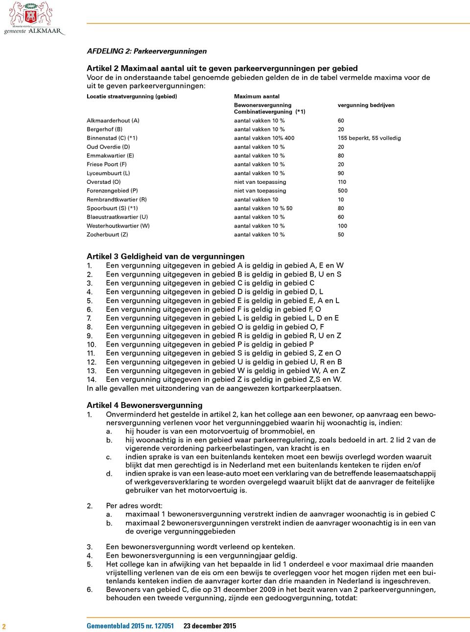 Forenzengebied (P) Rembrandtkwartier (R) Spoorbuurt (S) (*1) Blaeustraatkwartier (U) Westerhoutkwartier (W) Zocherbuurt (Z) Maximum aantal Bewonersvergunning Combinatieverguning (*1) aantal vakken