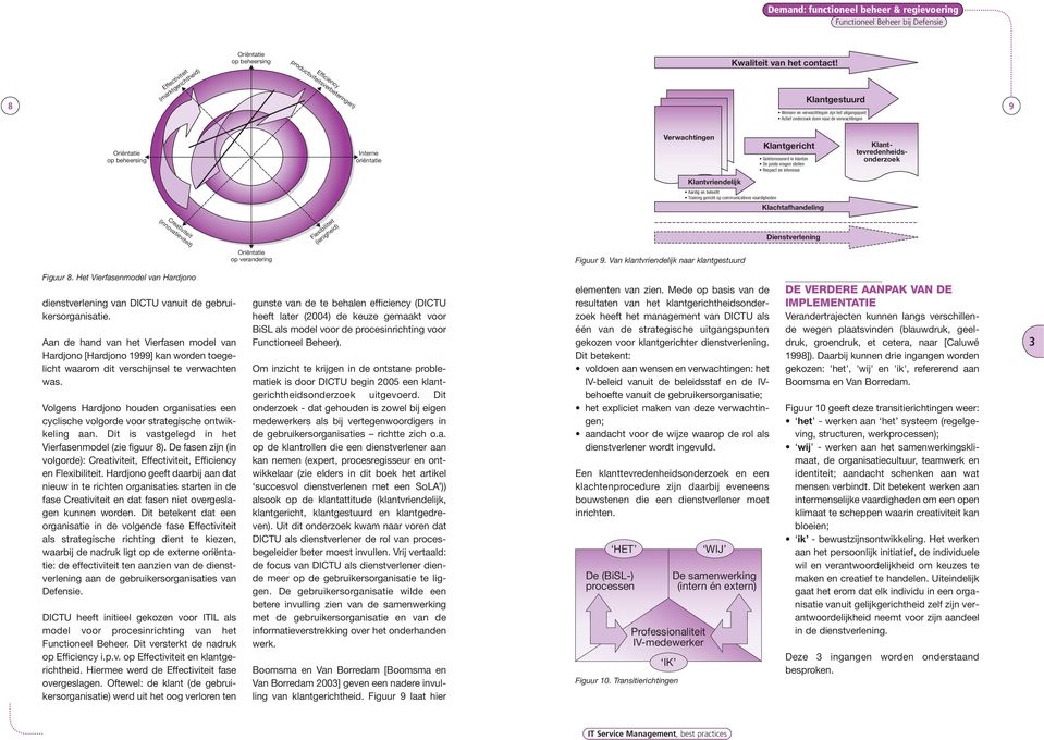 klanten De juiste vragen stellen Respect en interesse Klanttevredenheidsonderzoek Klantvriendelijk Aardig en beleefd Training gericht op communicatieve vaardigheden Klachtafhandeling Creativiteit