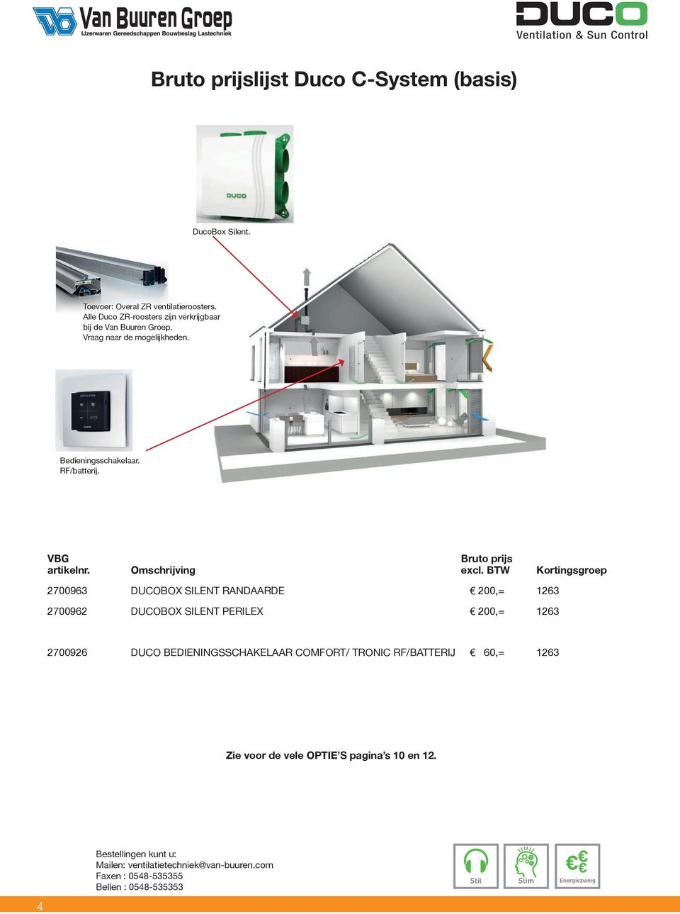 RF/batterij. VBG Bruto prijs artikelnr. Omschrijving excl.