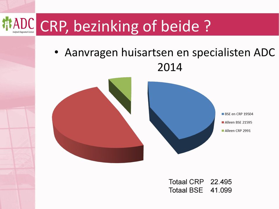 specialisten ADC 2014